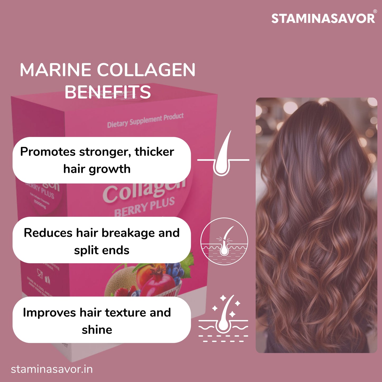 Collagen